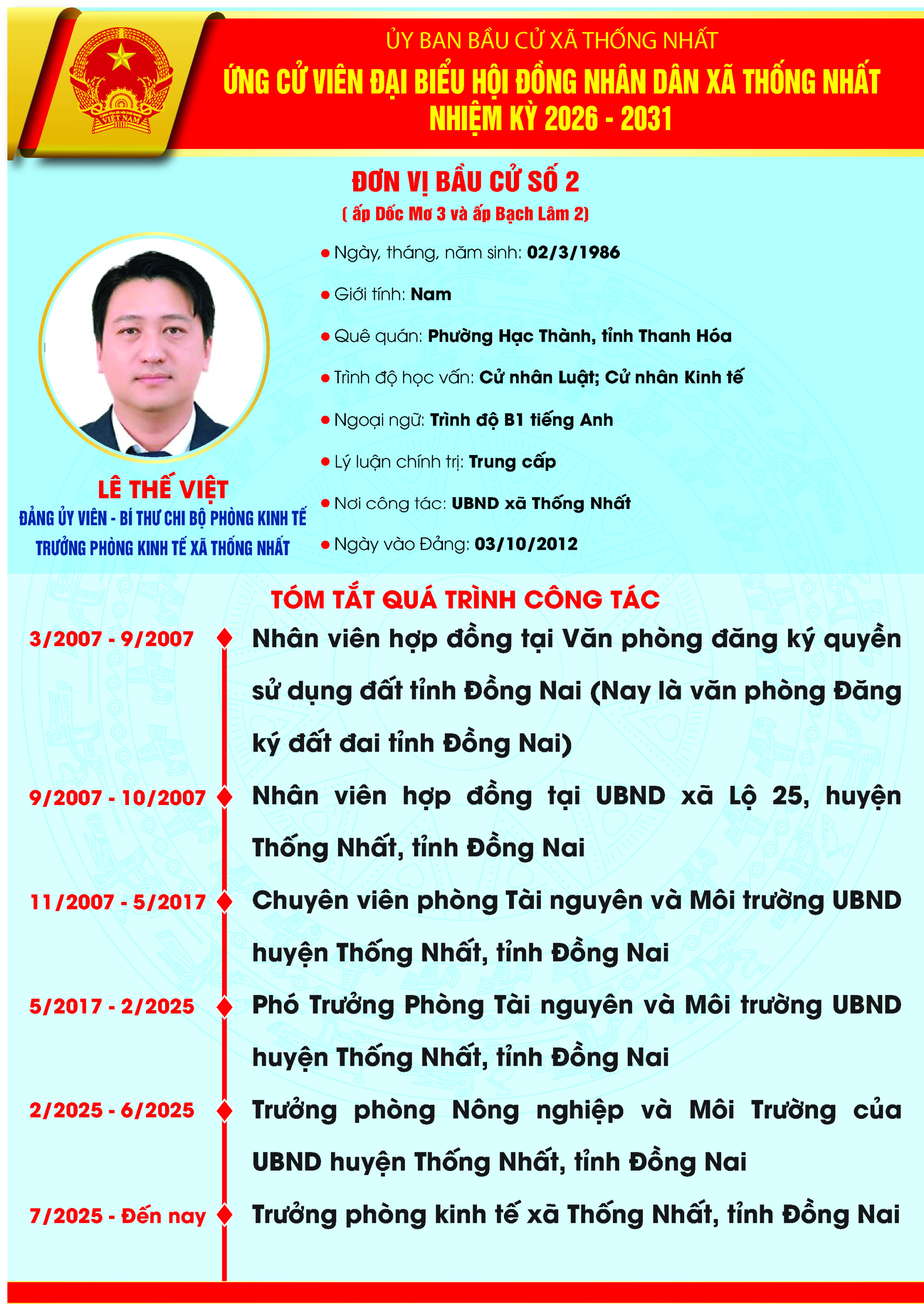 LÊ THẾ VIỆT