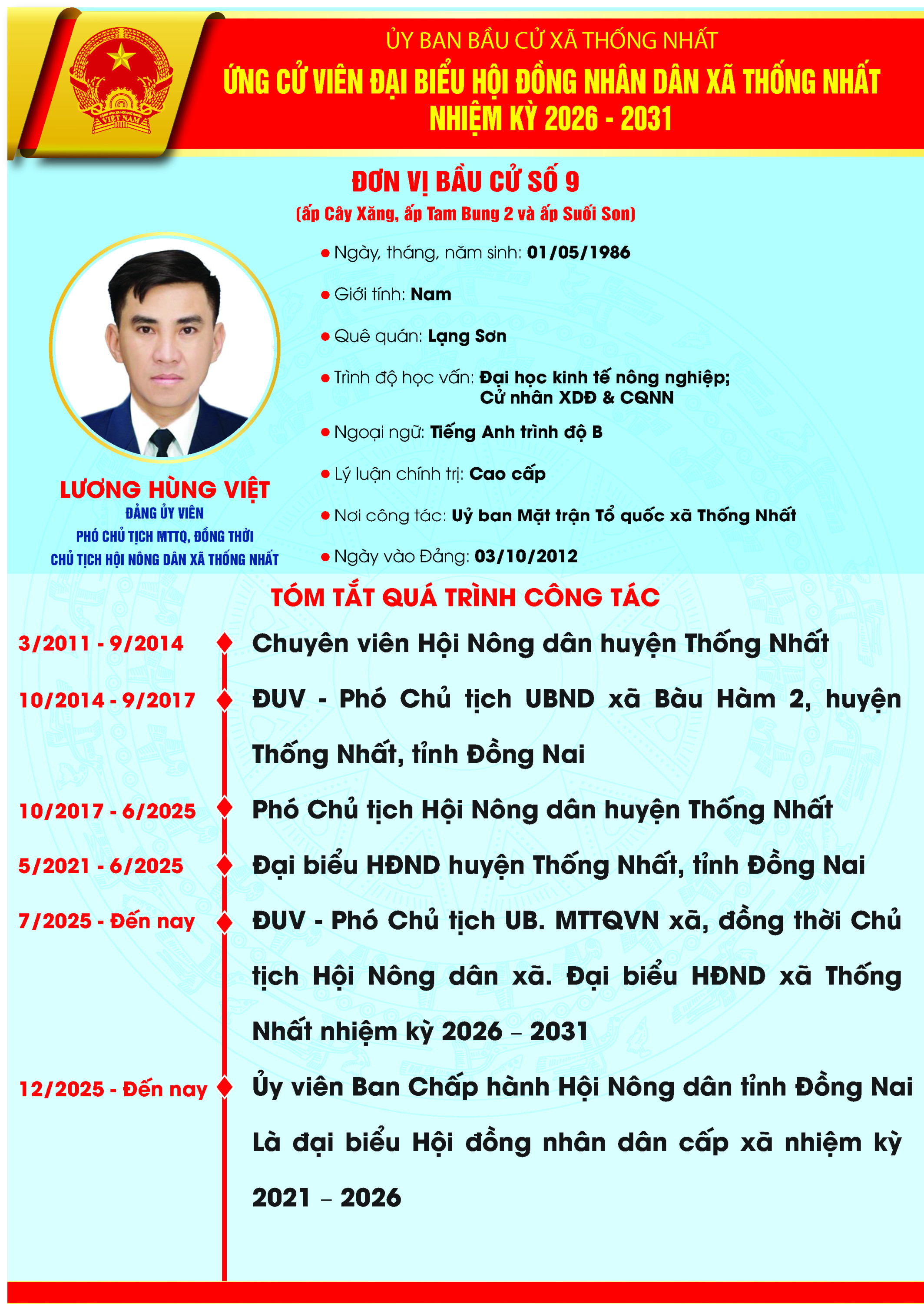 LƯƠNG HÙNG VIỆT