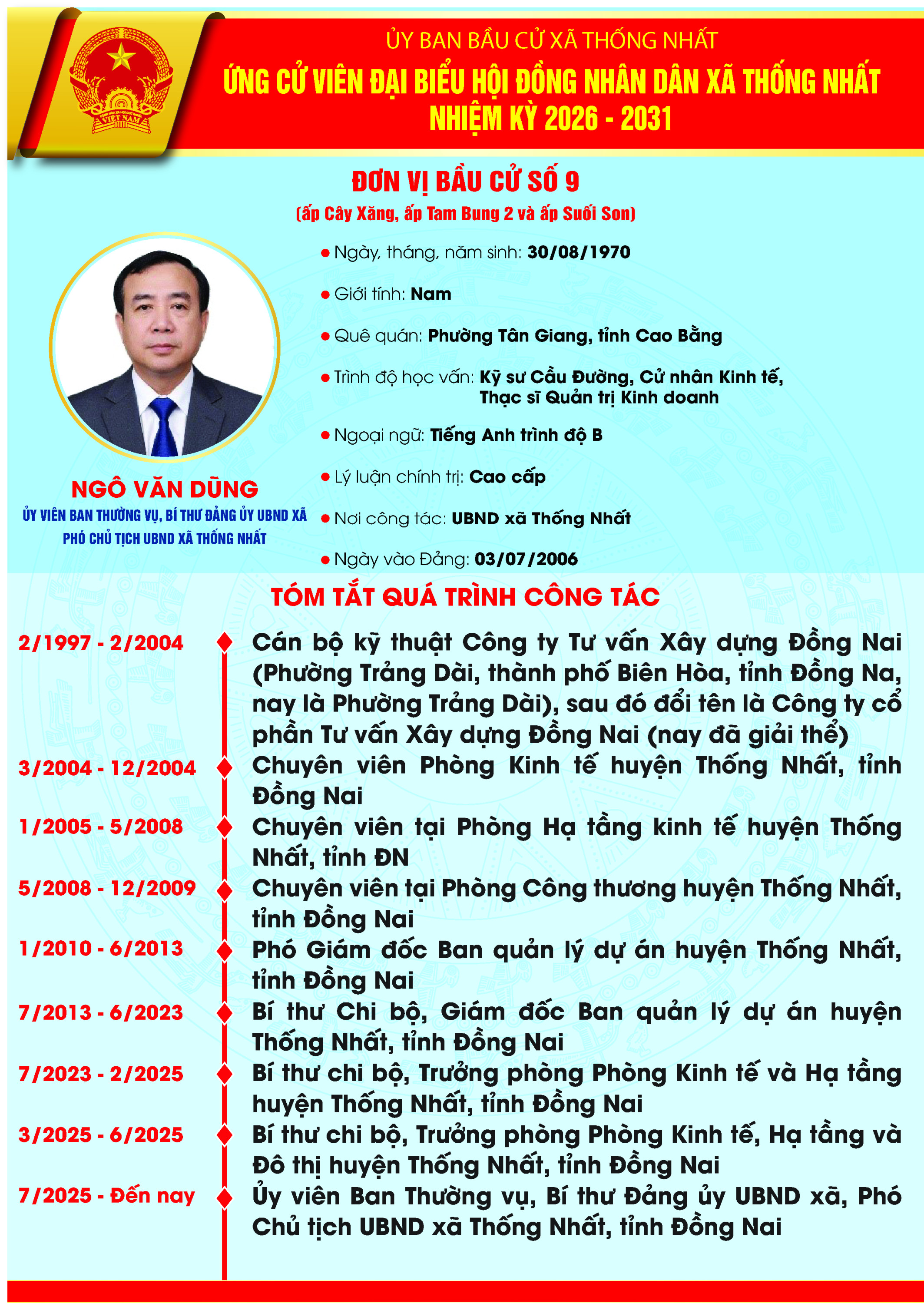 TIỂU SỬ TÓM TẮT CỦA NGƯỜI ỨNG CỬ ĐẠI BIỂU HỘI ĐỒNG NHÂN DÂN XÃ THỐNG NHẤT, NHIỆM KỲ 2026-2031 ĐƠN VỊ BẦU CỬ SỐ 9