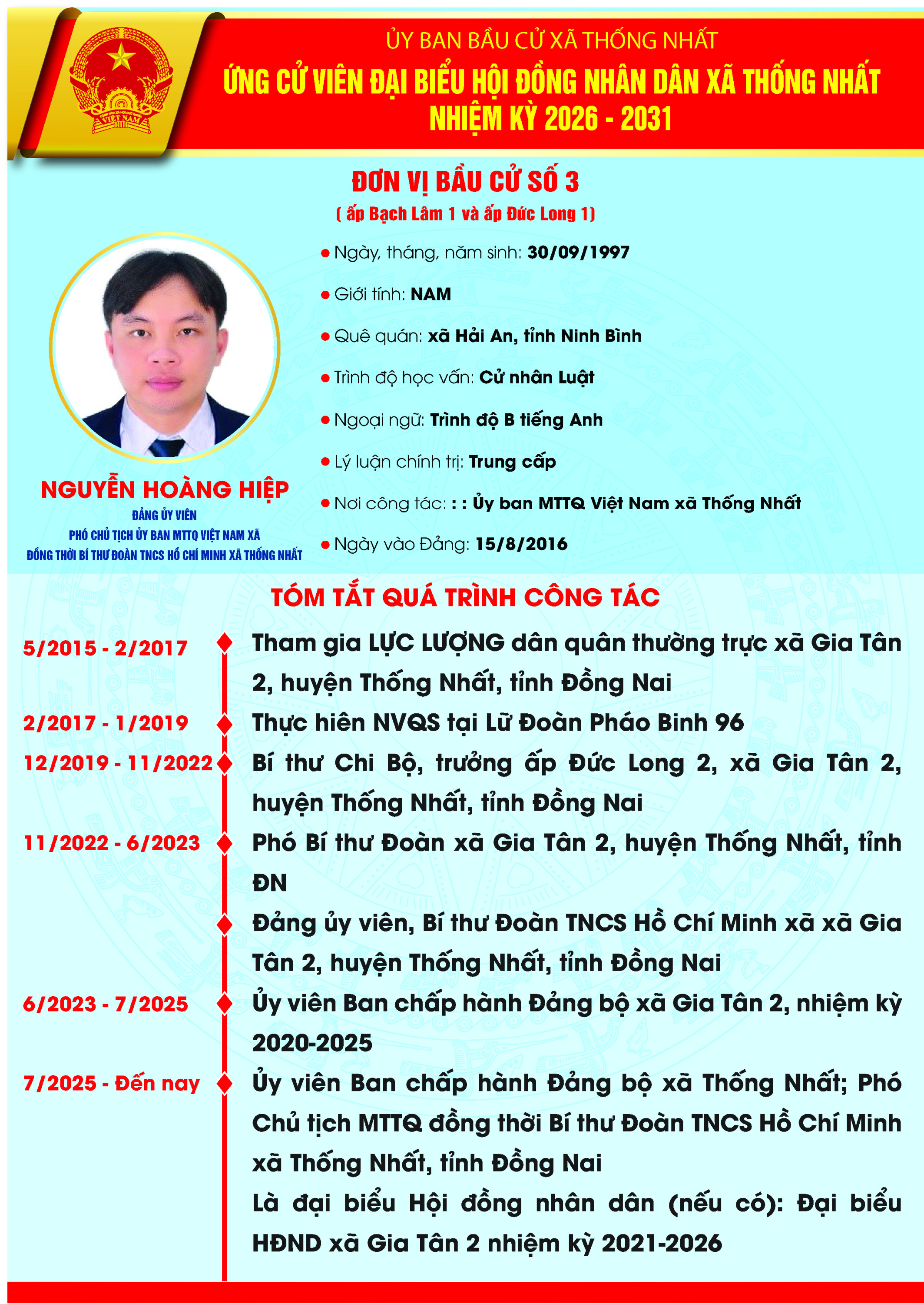 NGUYỄN HOÀNG HIỆP