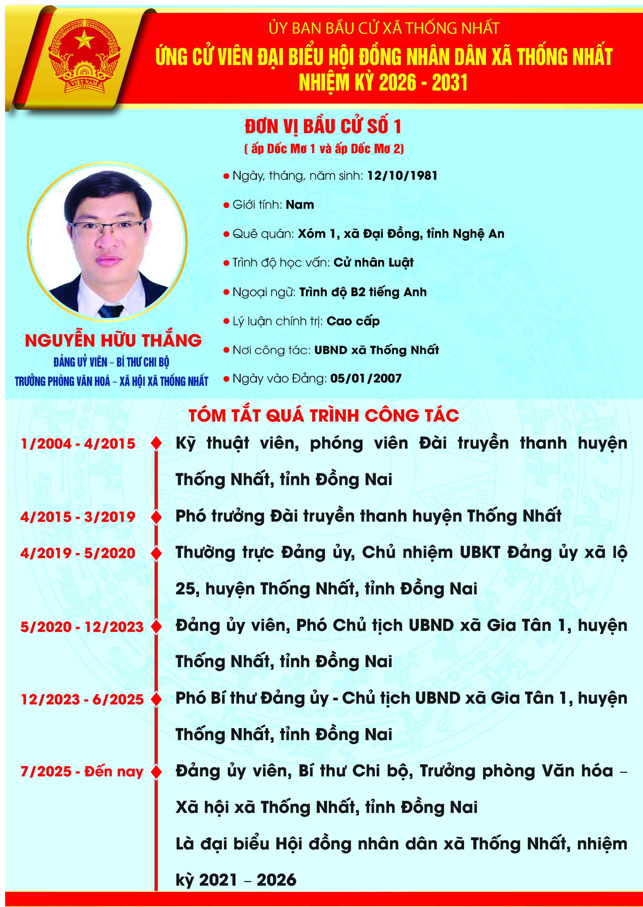 NGUYỄN HỮU THẮNG