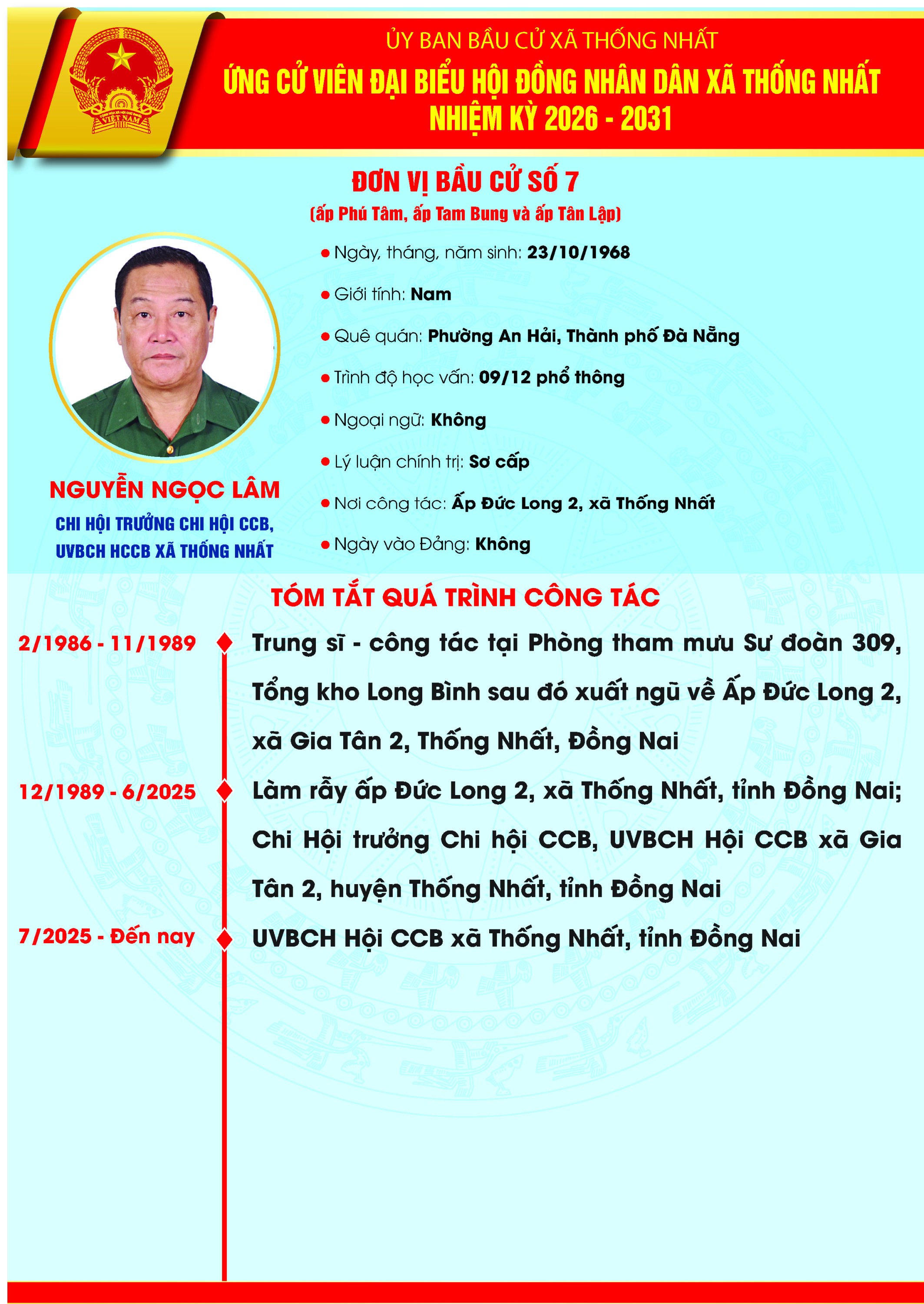 NGUYỄN NGỌC LÂM