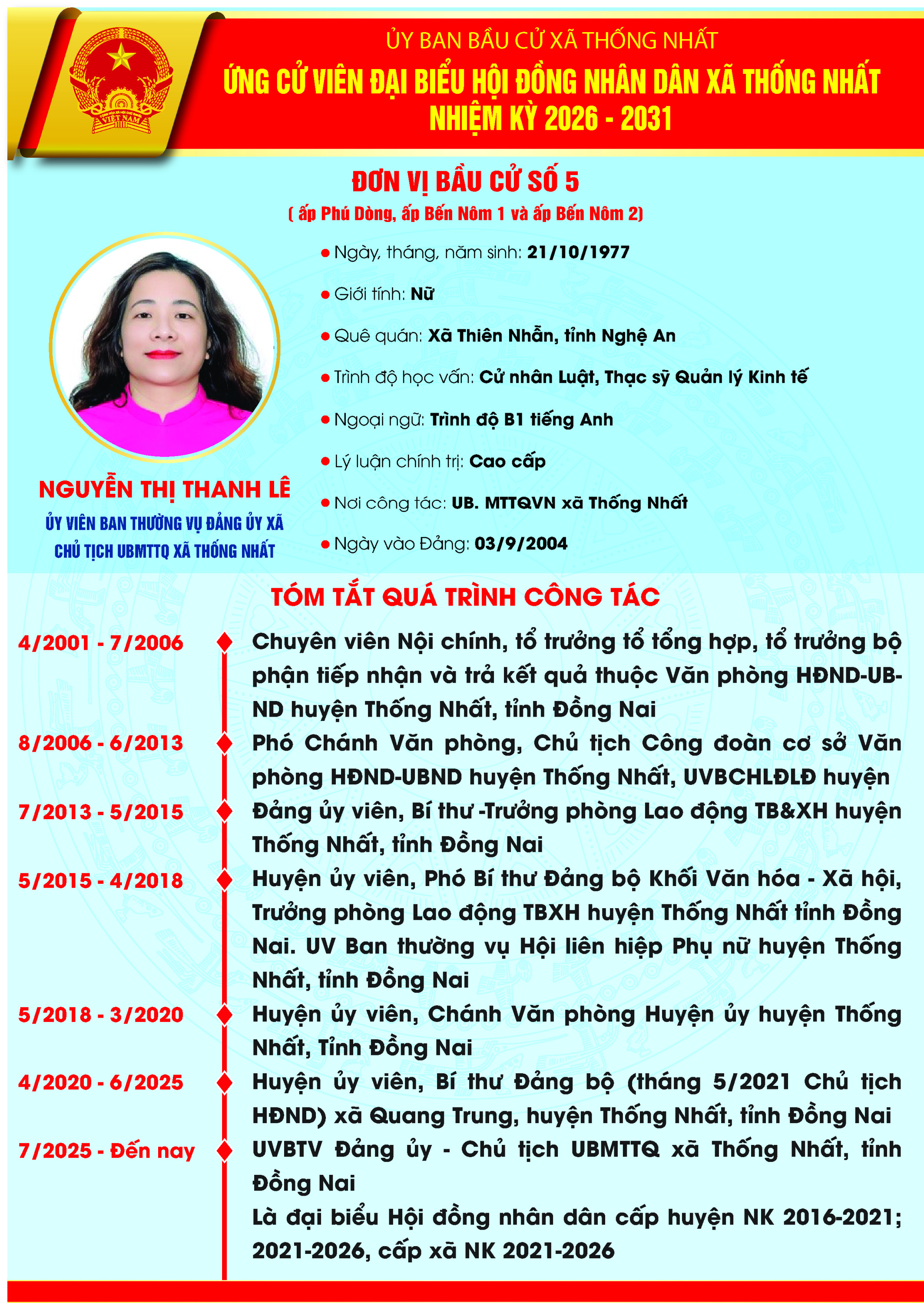 TIỂU SỬ TÓM TẮT CỦA NGƯỜI ỨNG CỬ ĐẠI BIỂU HỘI ĐỒNG NHÂN DÂN XÃ THỐNG NHẤT, NHIỆM KỲ 2026-2031 ĐƠN VỊ BẦU CỬ SỐ 5