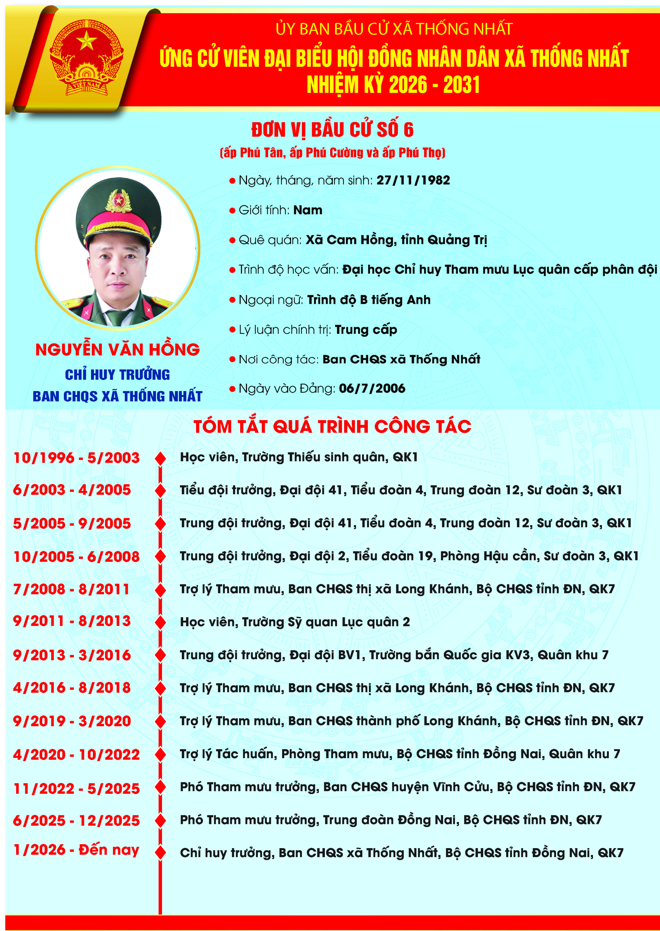 NGUYỄN VĂN HỒNG