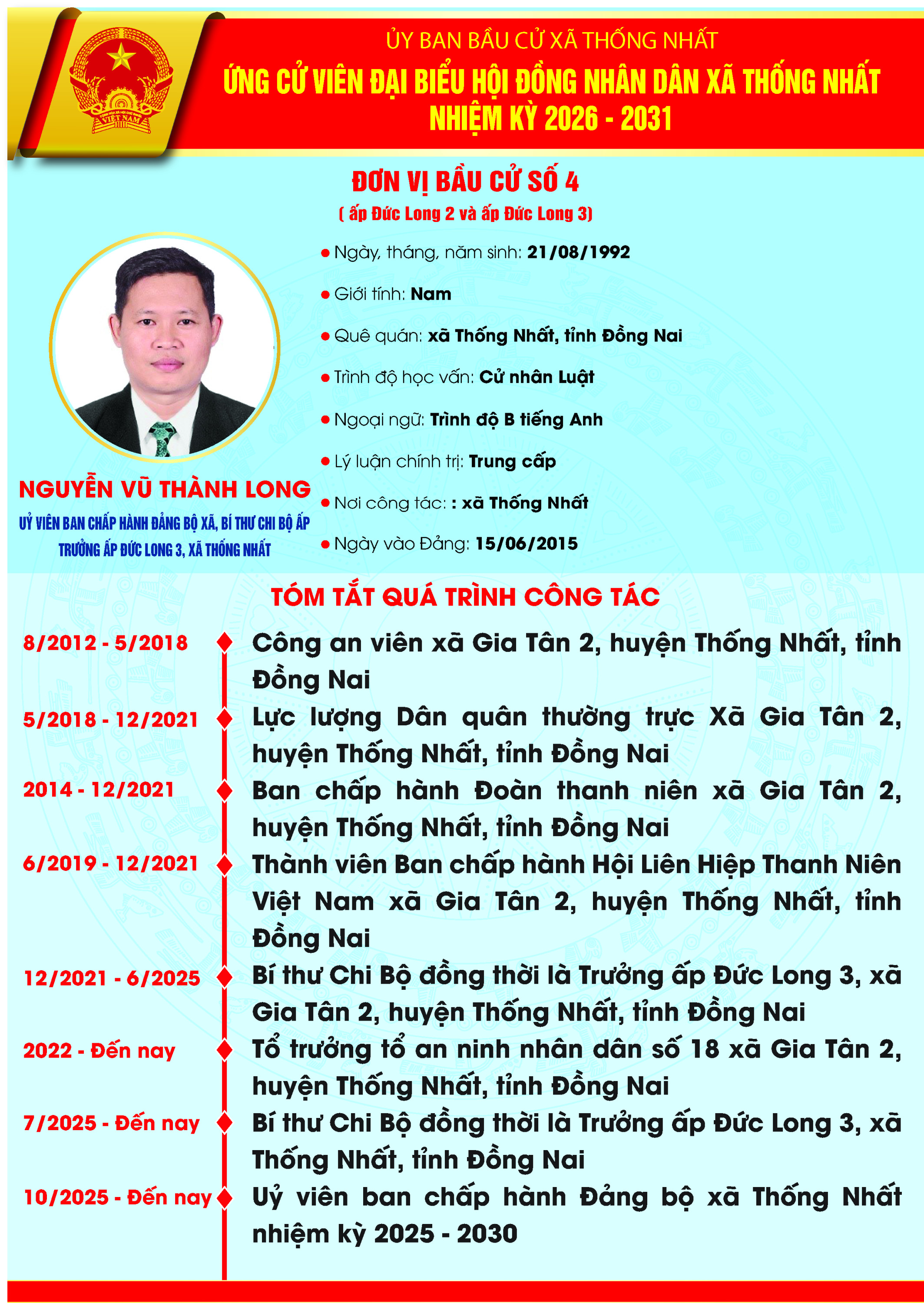 NGUYỄN VŨ THÀNH LONG