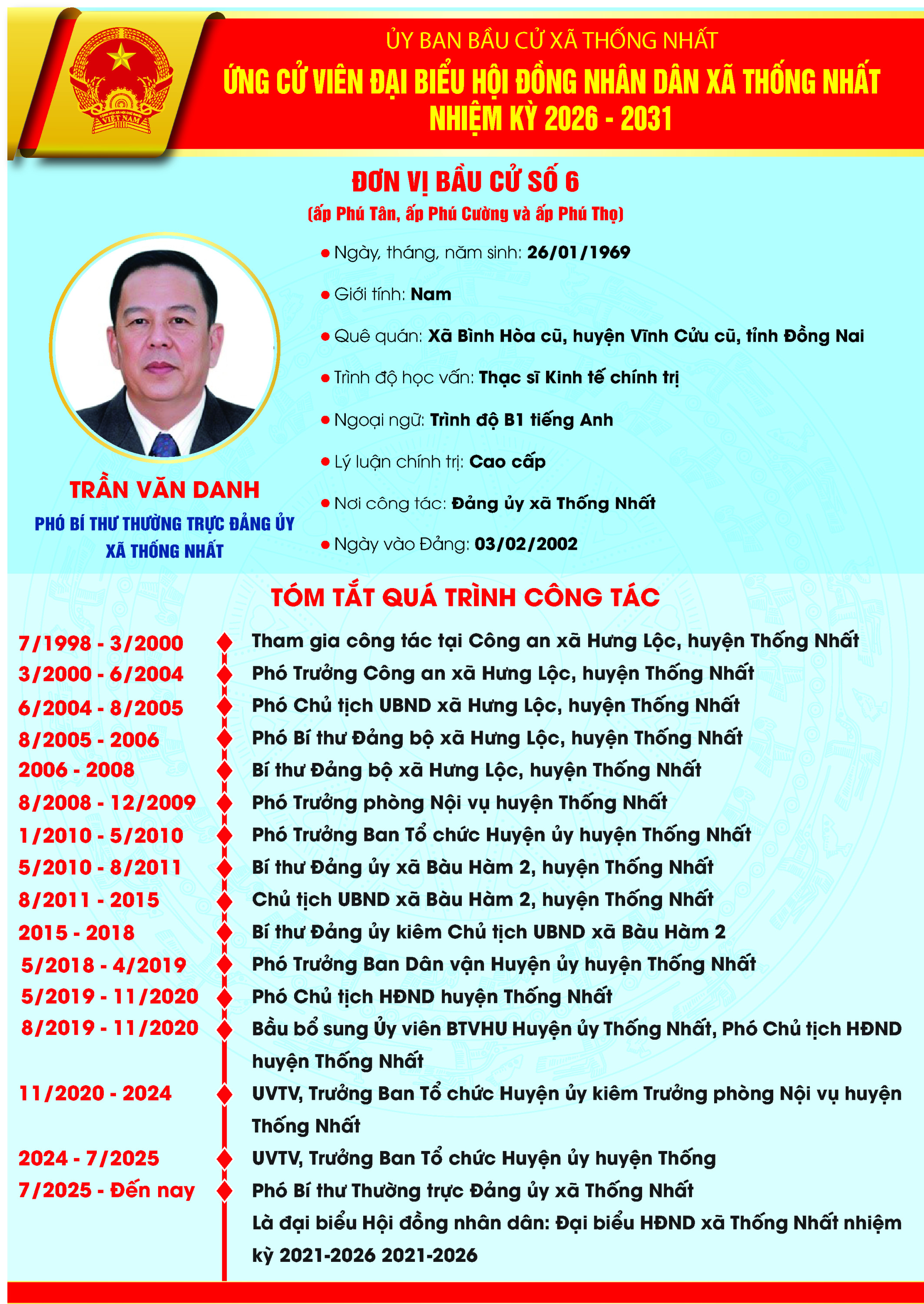 TIỂU SỬ TÓM TẮT CỦA NGƯỜI ỨNG CỬ ĐẠI BIỂU HỘI ĐỒNG NHÂN DÂN XÃ THỐNG NHẤT, NHIỆM KỲ 2026-2031 ĐƠN VỊ BẦU CỬ SỐ 6
