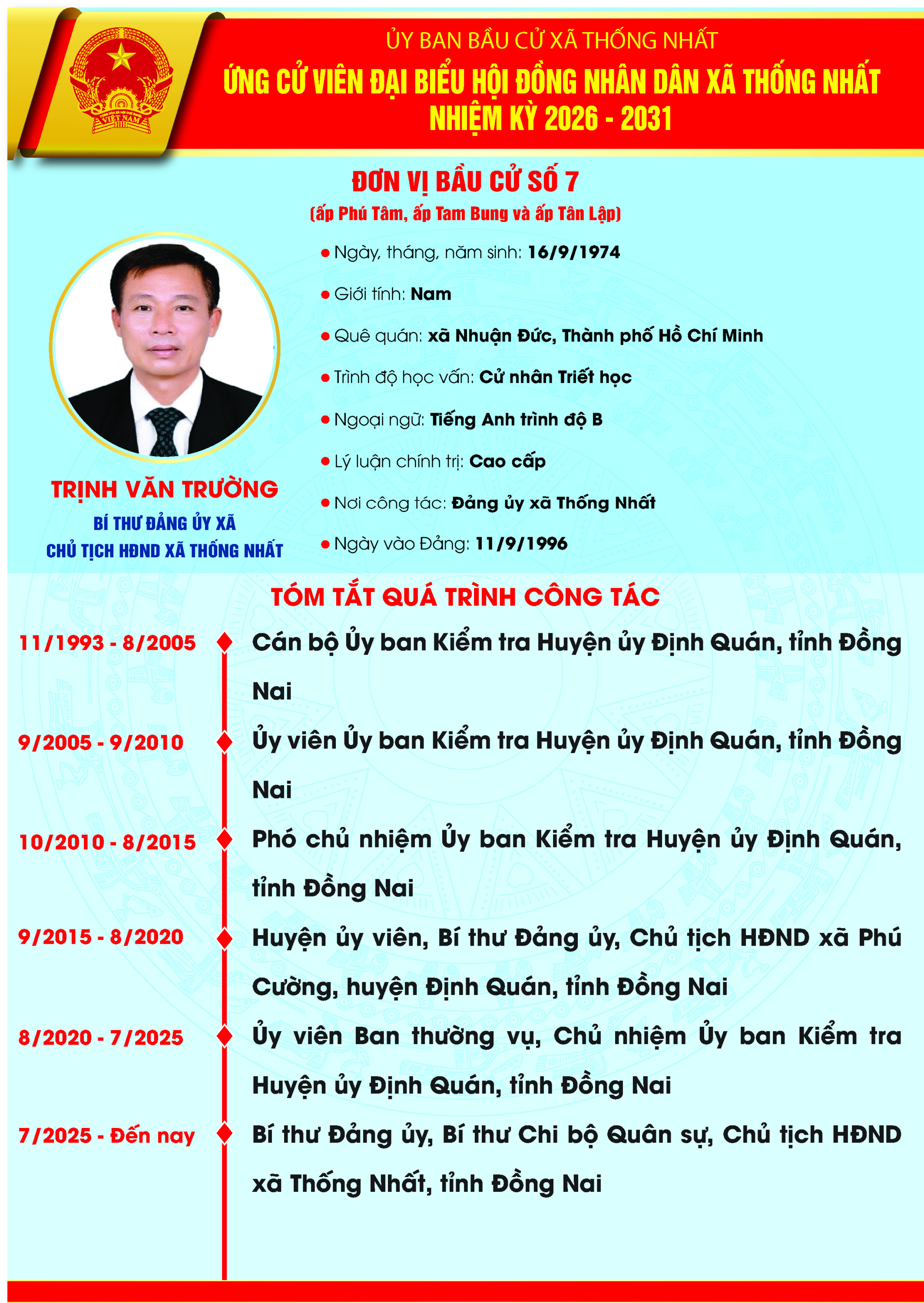 TIỂU SỬ TÓM TẮT CỦA NGƯỜI ỨNG CỬ ĐẠI BIỂU HỘI ĐỒNG NHÂN DÂN XÃ THỐNG NHẤT, NHIỆM KỲ 2026-2031 ĐƠN VỊ BẦU CỬ SỐ 7