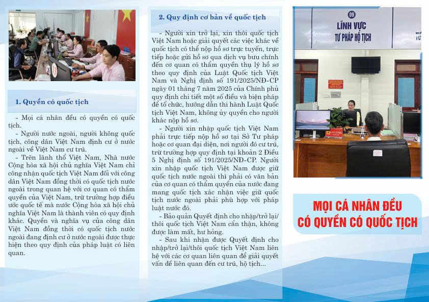 MỌI CÁ NHÂN ĐỀU CÓ QUYỀN QUỐC TỊCH