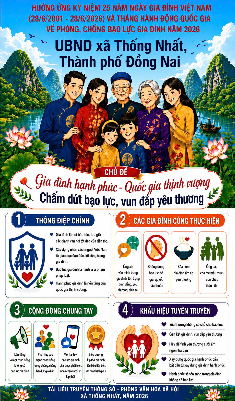 HƯỞNG ỨNG KỶ NIỆM 25 NĂM NGÀY GIA ĐÌNH VIỆT NAM (28/06/2001-28/06/2026) VÀ THÁNG HÀNH ĐỘNG QUỐC GIA  VỀ PHÒNG, CHỐNG BẠO LỰC GIA ĐÌNH