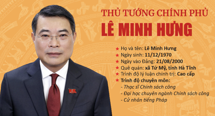 [Infographic] Tiểu sử tóm tắt Thủ tướng Chính phủ Lê Minh Hưng