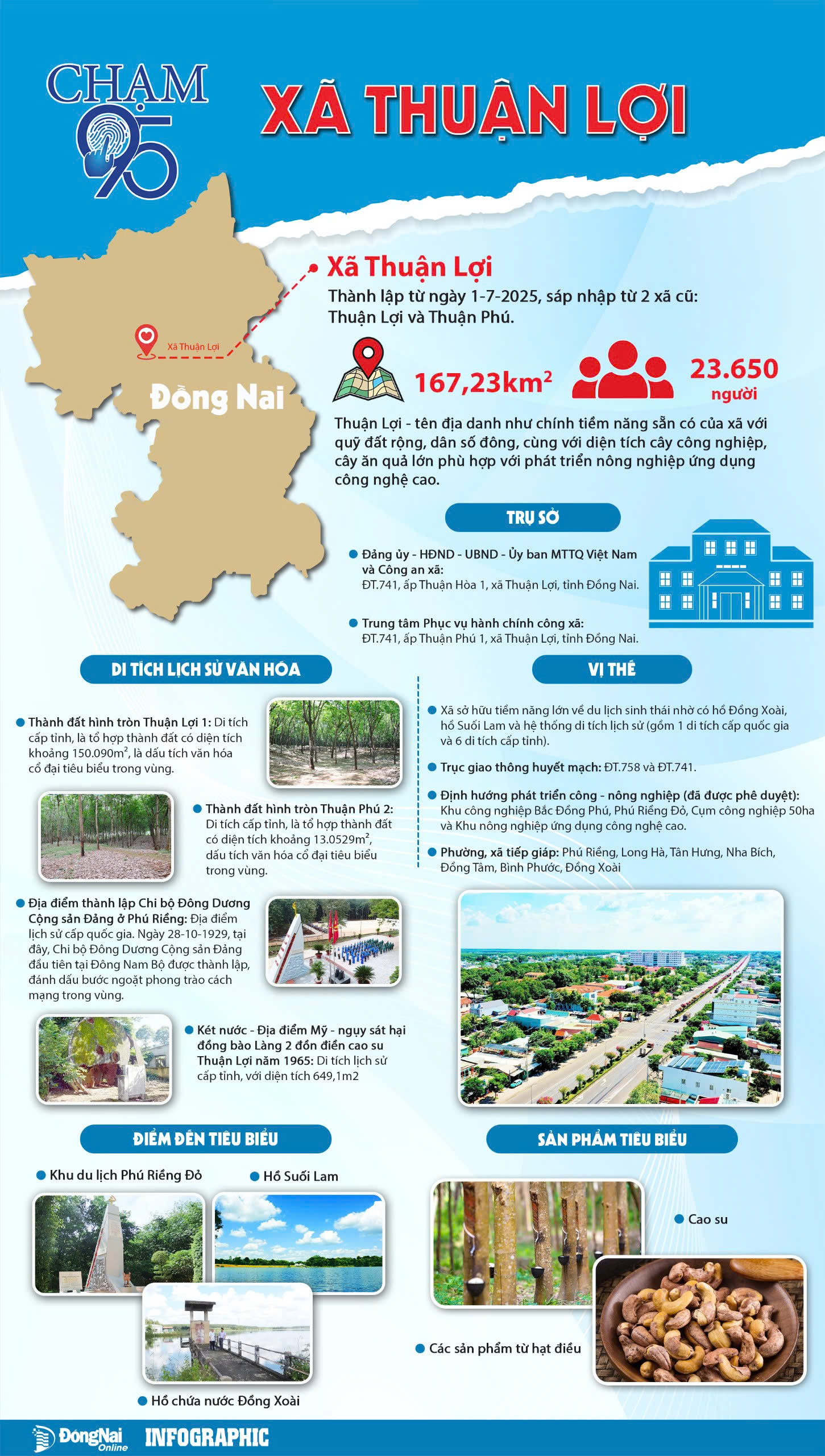 Info