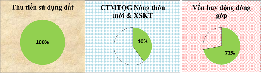 kt