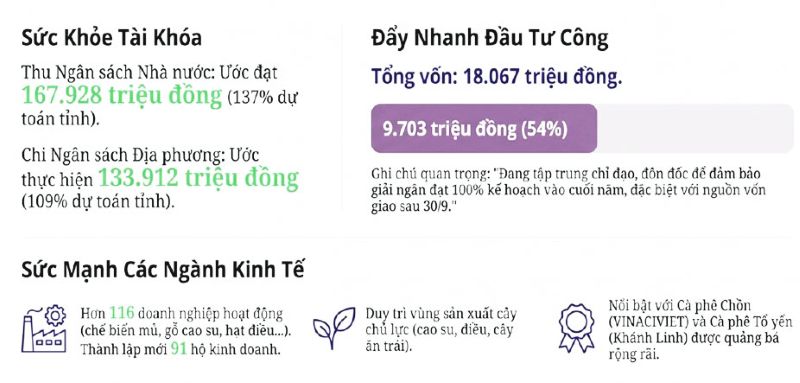 SK TAI KHOA