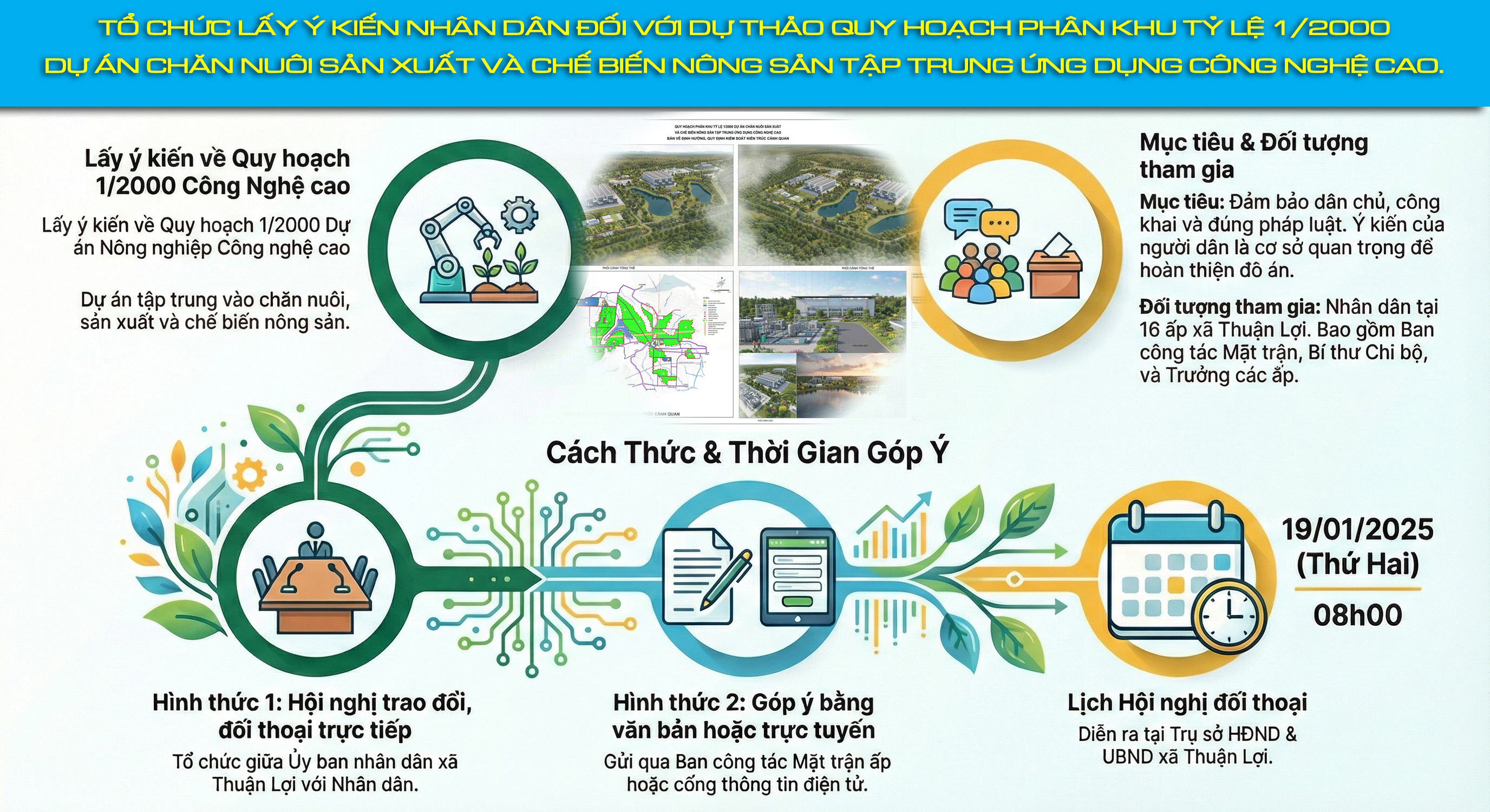 lấy ý kiến