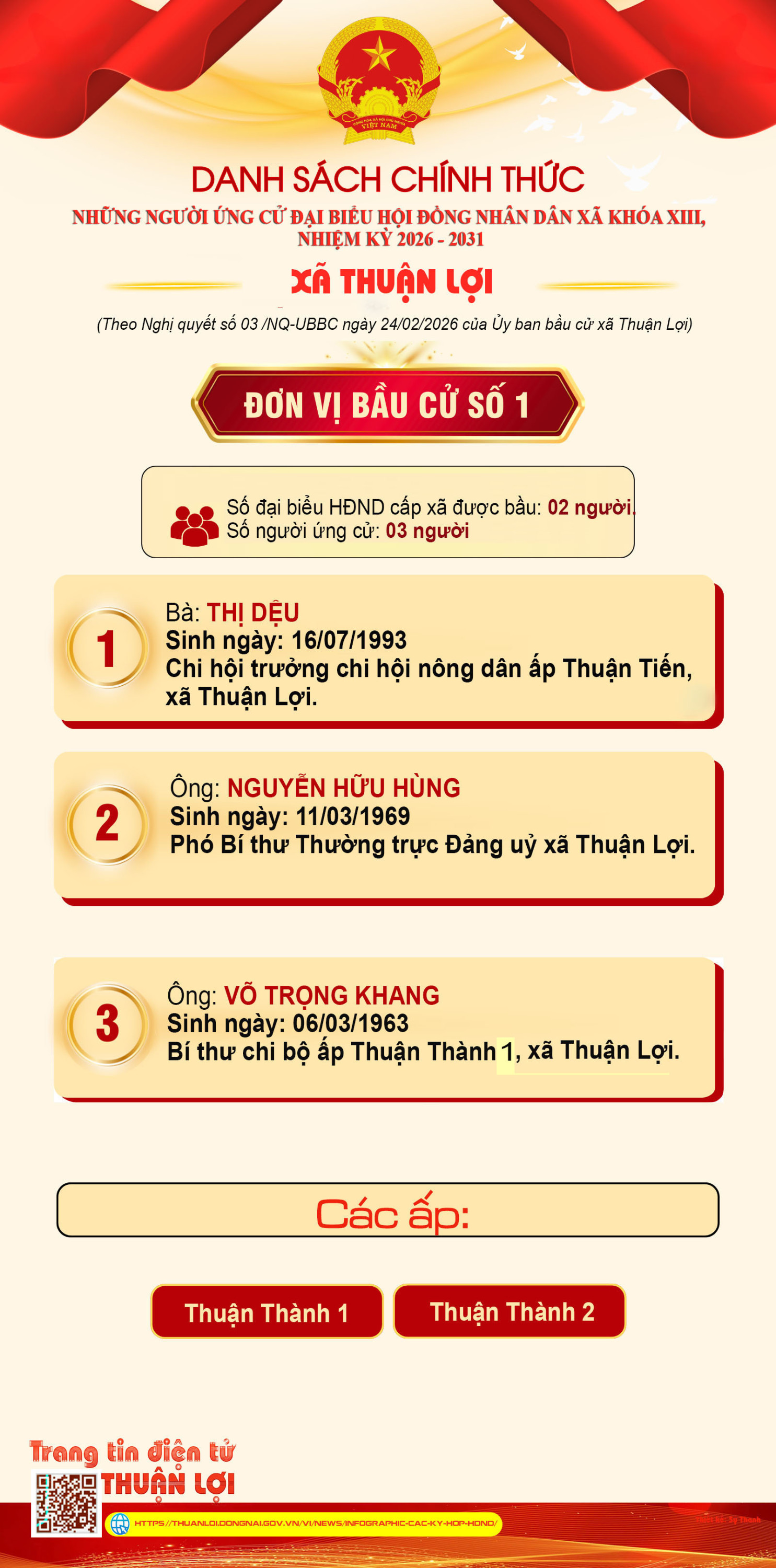 DVBC1
