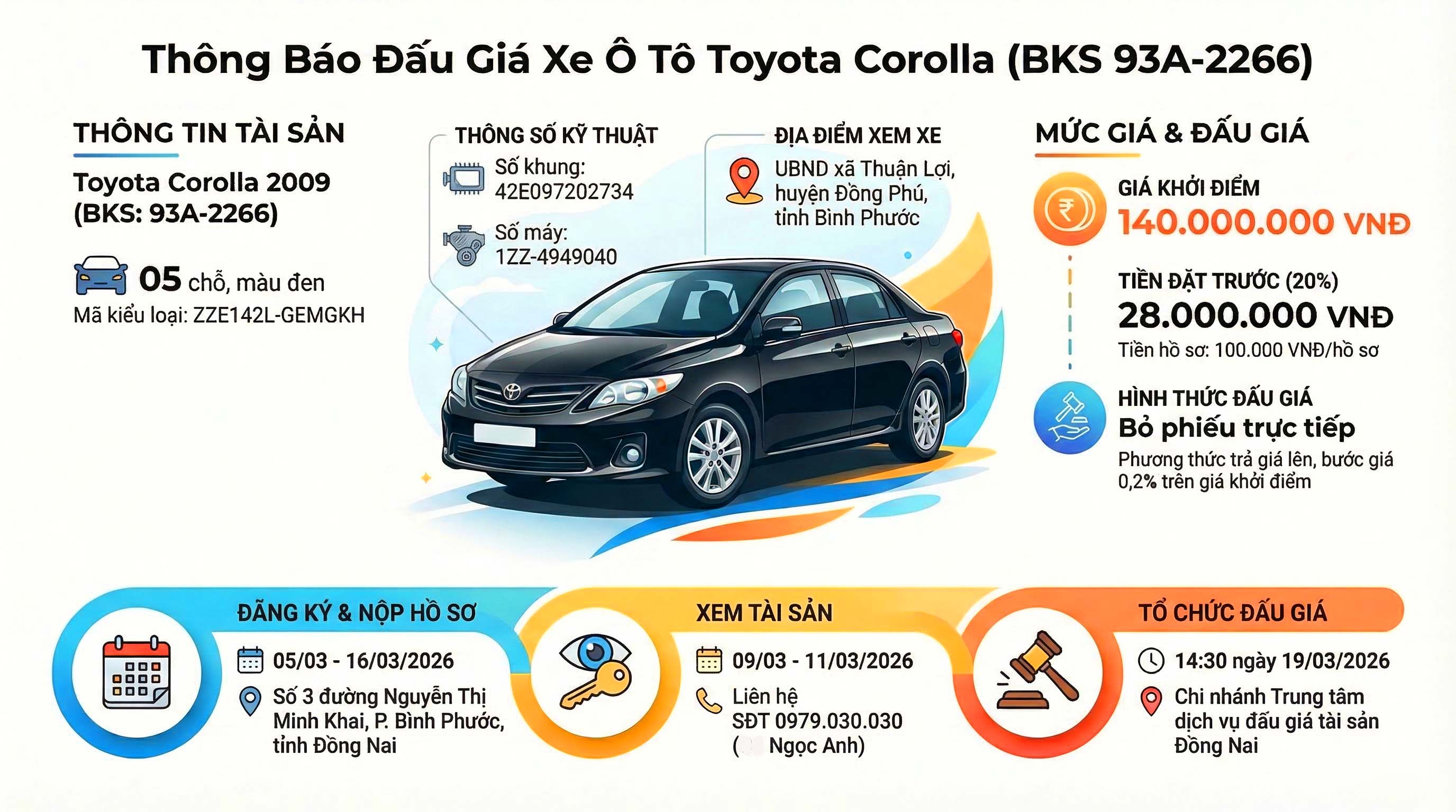 đấu giá
