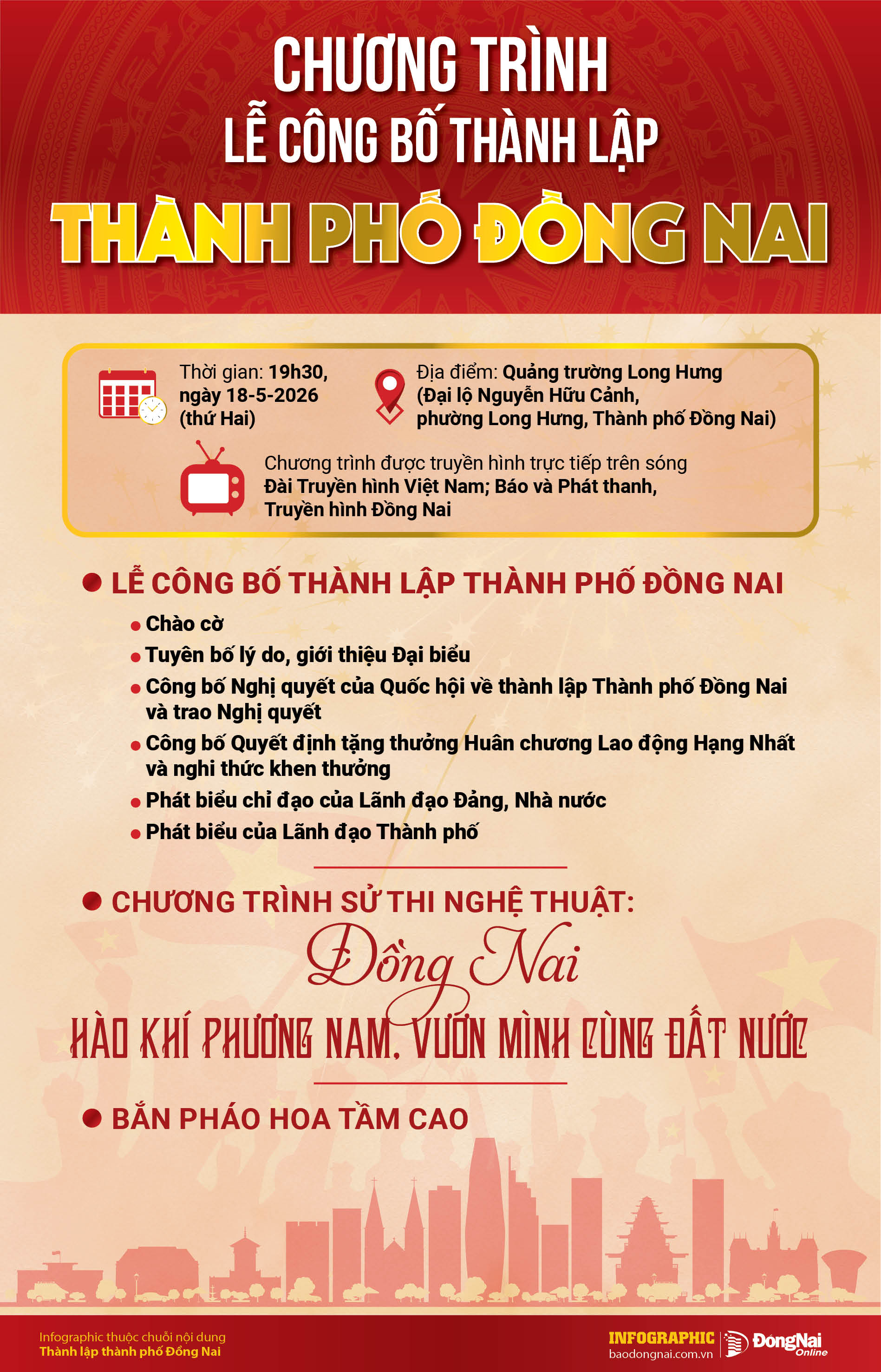 info chuong trinh thanh lap thanh pho edit 1 20260516114116