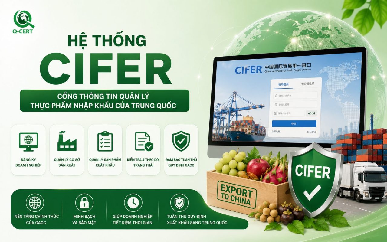 Sổ tay hướng dẫn sử dụng hệ thống quản lý đăng ký đối với cơ sở sản xuất thực phẩm nhập khẩu nước ngoài của Tổng cục Hải quan Trung Quốc