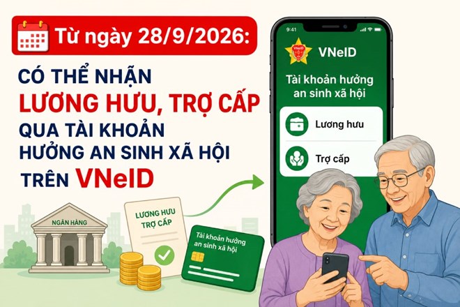 Từ Ngày 28/9/2026, Chi Trả An Sinh Xã Hội Qua Tài Khoản Trên VNeID