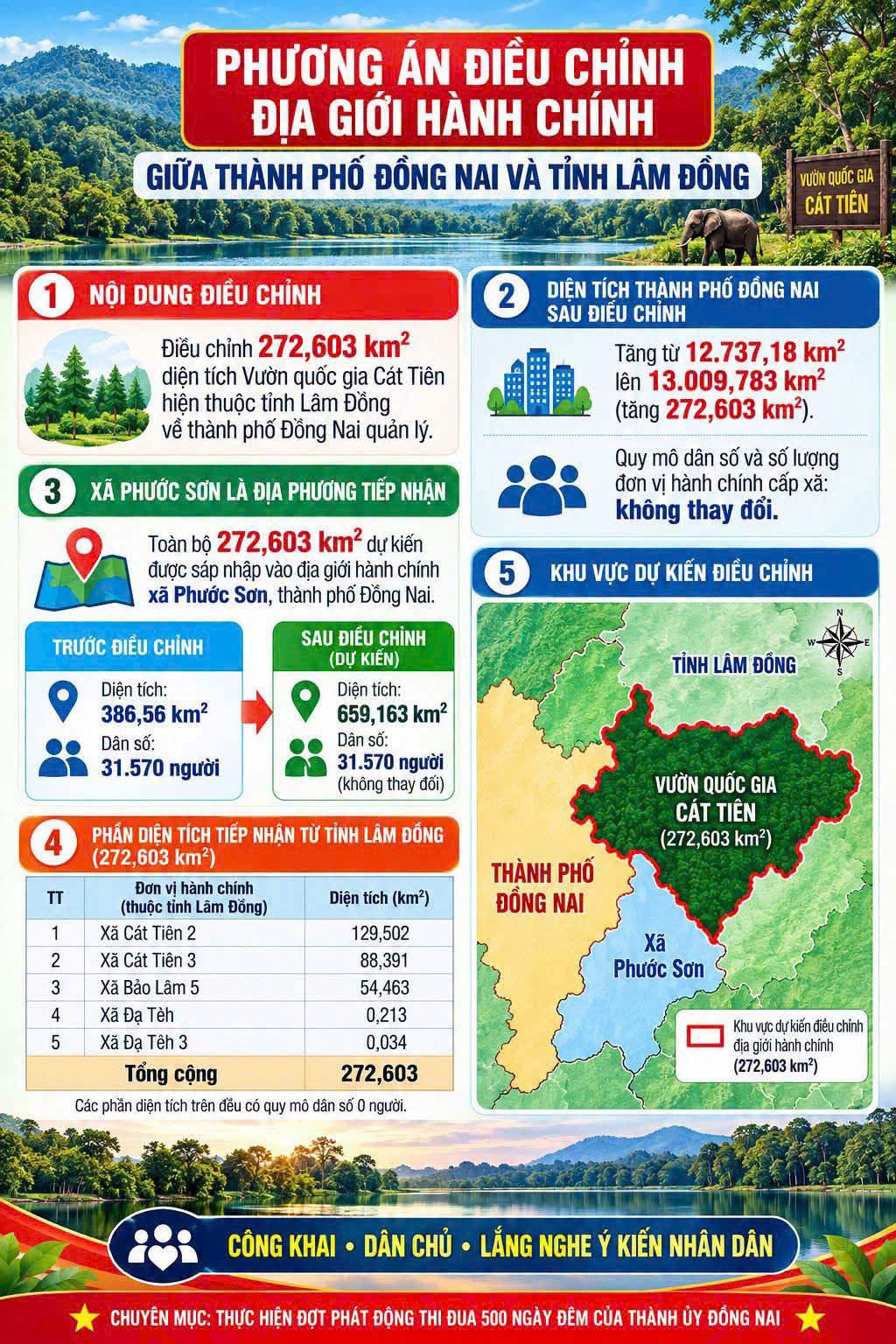 PHƯỜNG TRẢNG BOM TỔ CHỨC LẤY Ý KIẾN NHÂN DÂN VỀ PHƯƠNG ÁN ĐIỀU CHỈNH ĐỊA GIỚI HÀNH CHÍNH GIỮA THÀNH PHỐ ĐỒNG NAI VÀ TỈNH LÂM ĐỒNG