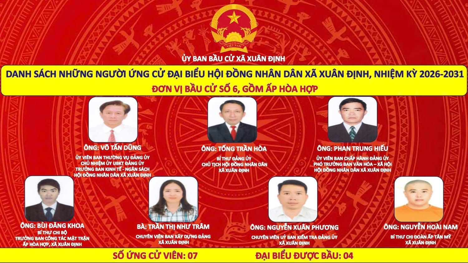 📣🇻🇳Thông tin 37 ứng cử viên đại biểu HĐND xã Xuân Định nhiệm kỳ 2026 - 2031👏🇻🇳