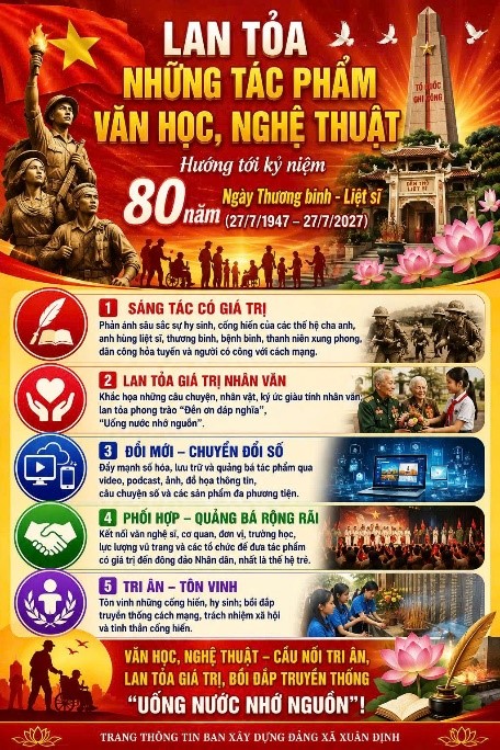 LAN TỎA NHỮNG TÁC PHẨM VĂN HỌC, NGHỆ THUẬT
