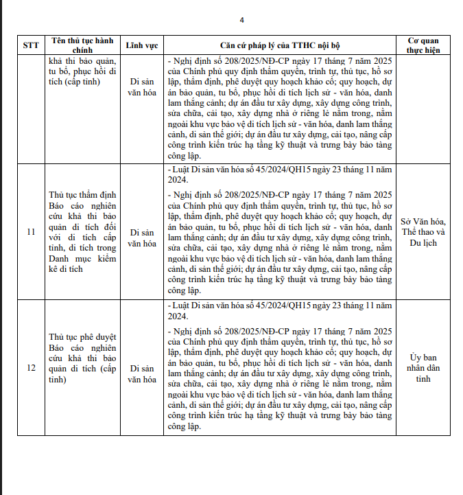 phu luc 3