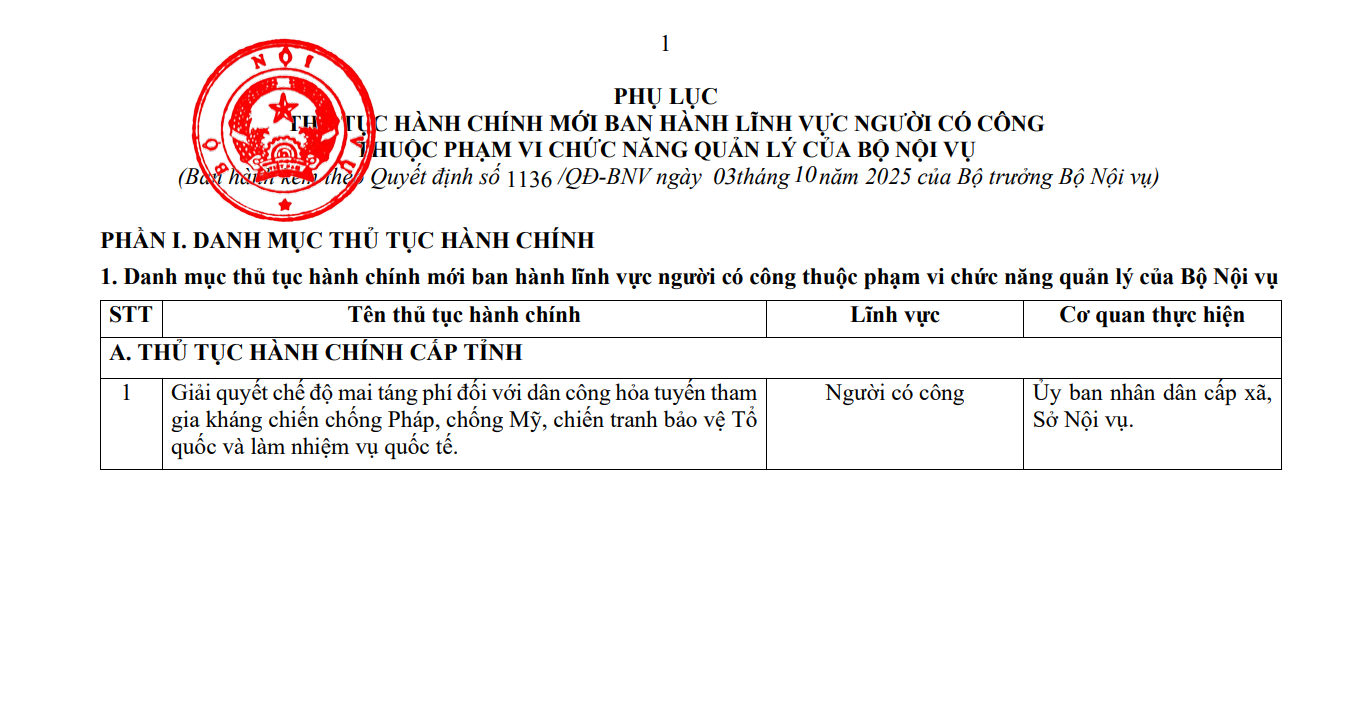 QUY DINH MOI 4