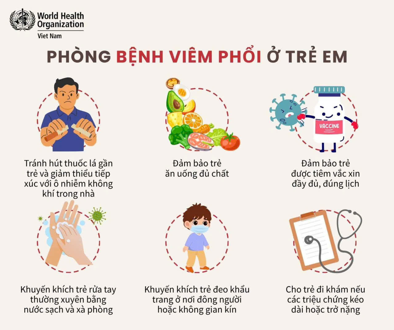 viem phoi