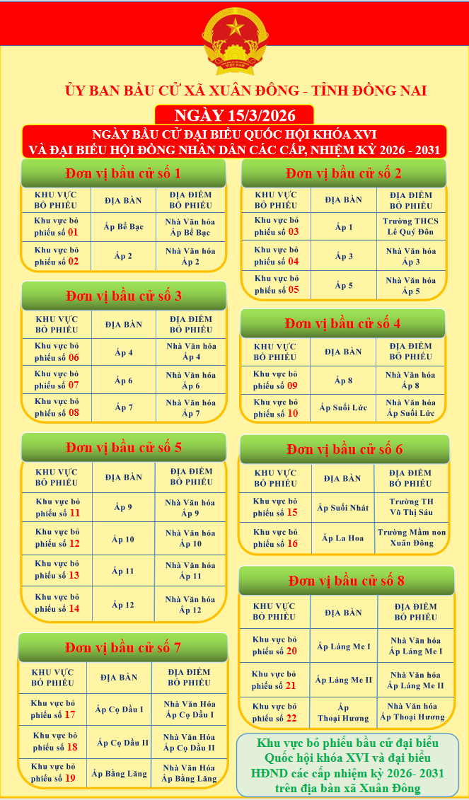 KHU VUC BO PHIEU ( CHUAN