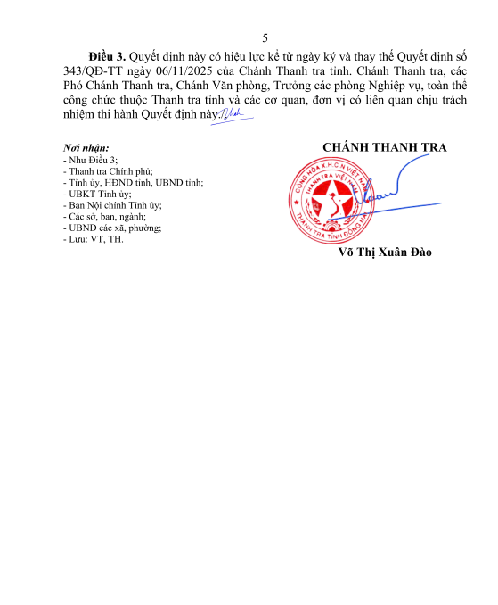 phan cong nhiem vu thanh tra tinh 4
