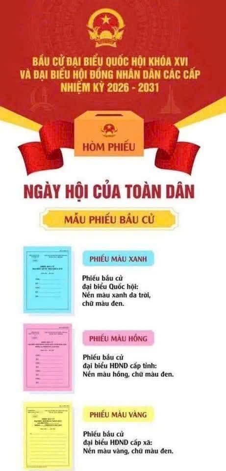 QUYỀN, NGHĨA VỤ VÀ NỘI QUY TẠI PHÒNG BỎ PHIẾU BẦU CỬ