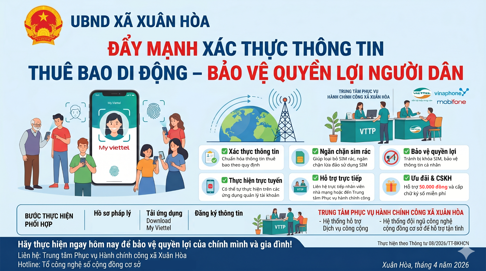 Chuẩn hóa thông tin thuê bao theo quy định