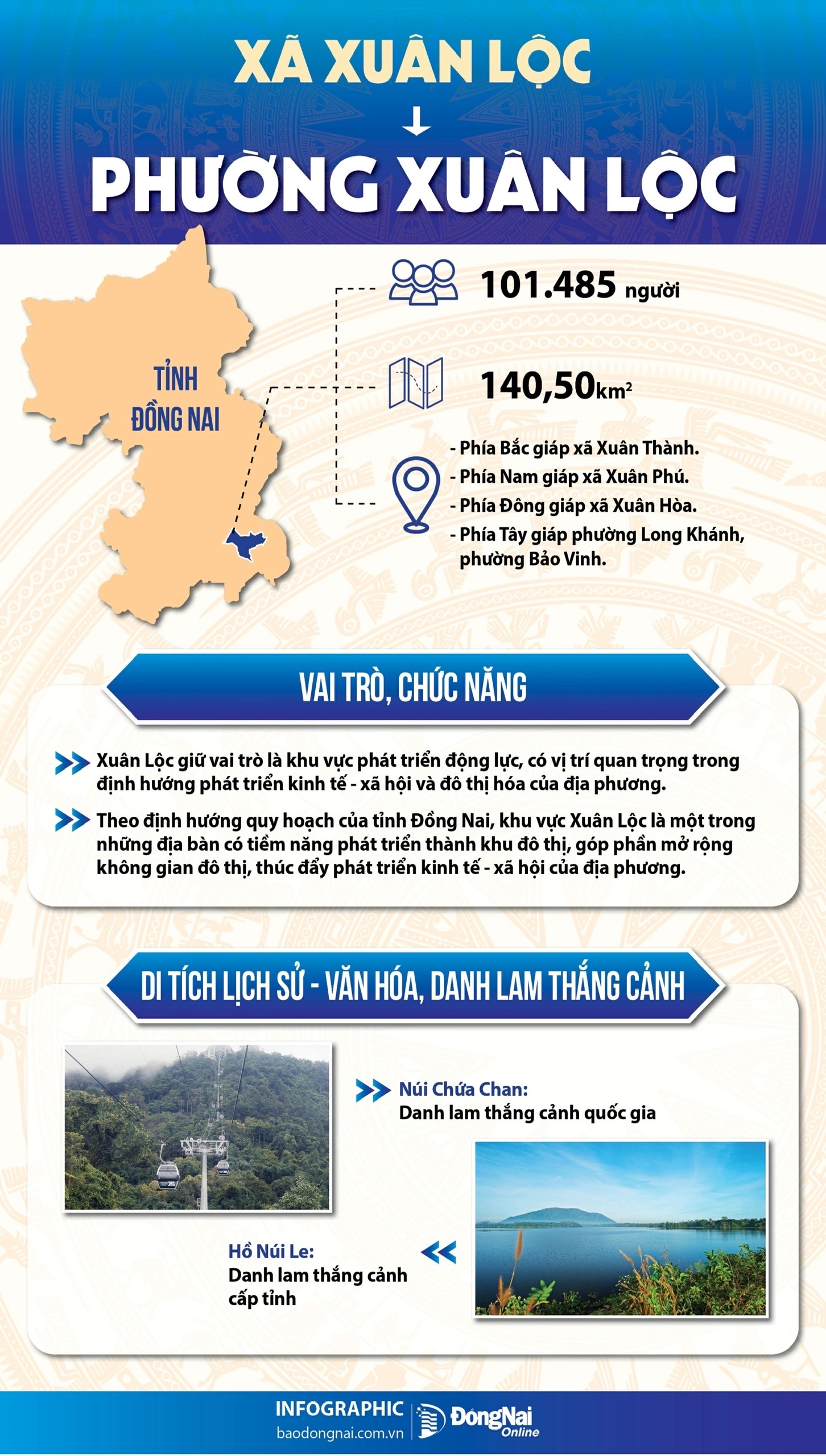 [Infographic] Thông tin chi tiết về phường Xuân Lộc