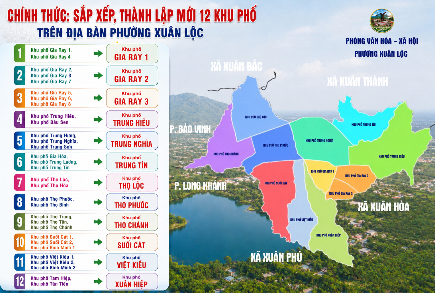 Xuân Lộc: Chính thức sắp xếp, thành lập mới 12 khu phố
