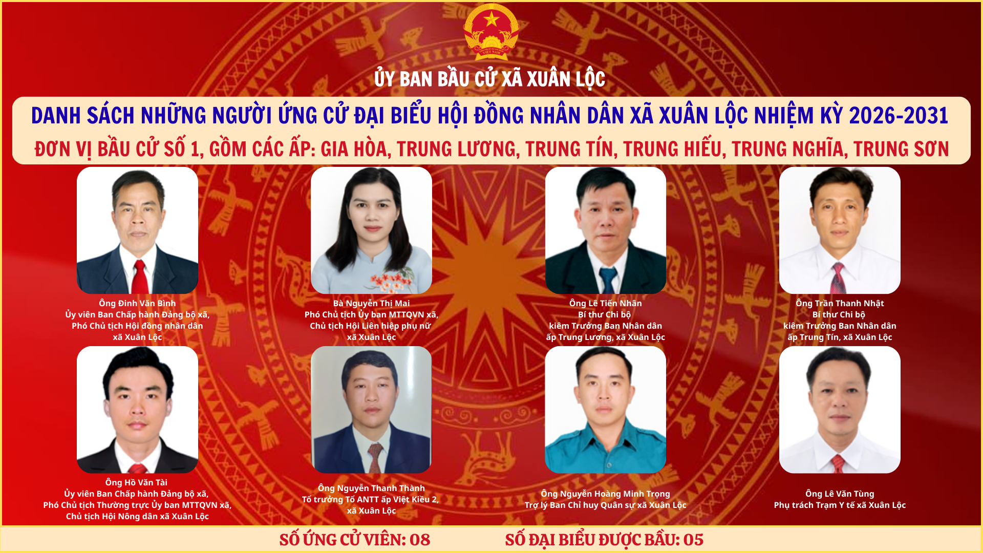 Ứng cử viên đại biểu HĐND xã Xuân Lộc nhiệm kỳ 2026 - 2031.
