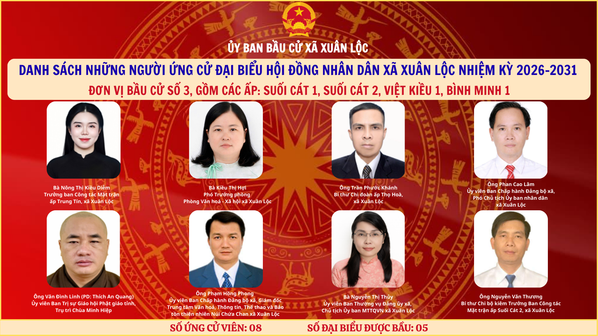 Ứng cử viên đại biểu HĐND xã Xuân Lộc nhiệm kỳ 2026 - 2031.