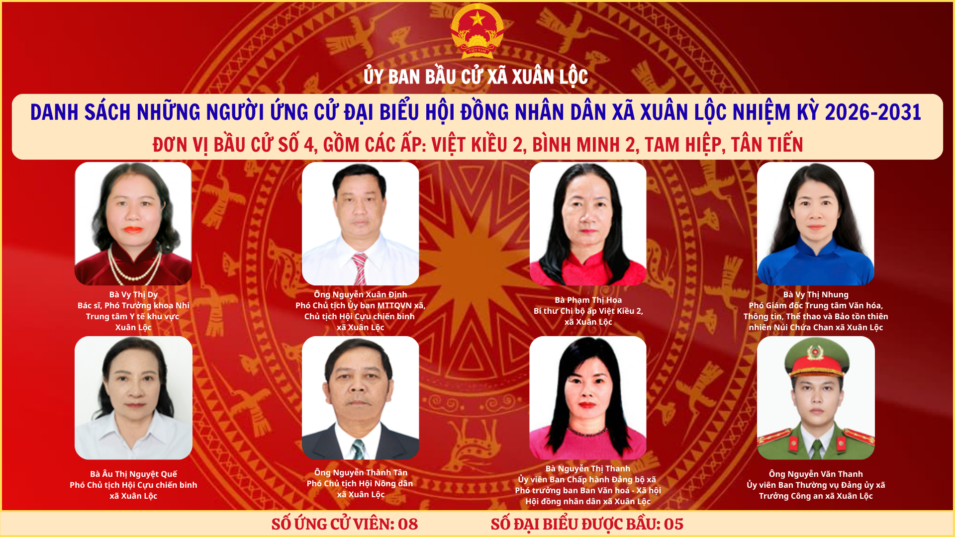 Ứng cử viên đại biểu HĐND xã Xuân Lộc nhiệm kỳ 2026 - 2031.