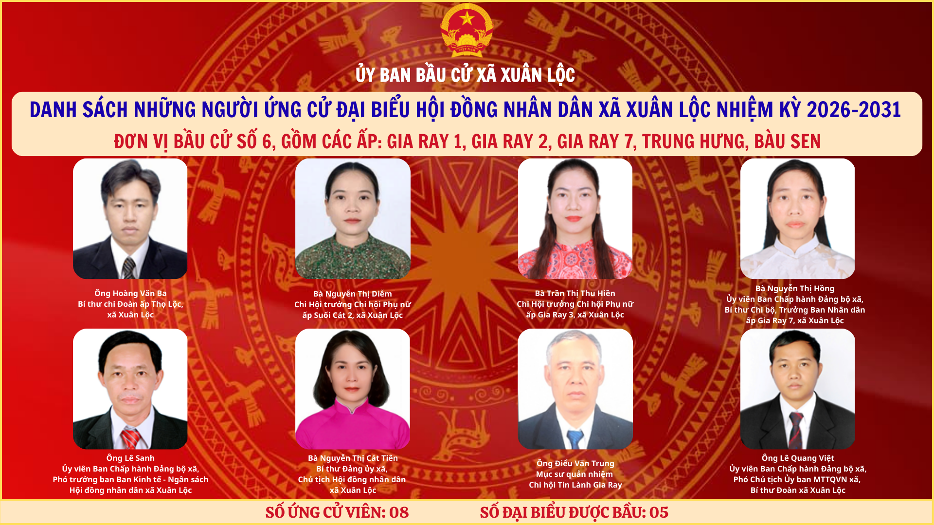 Ứng cử viên đại biểu HĐND xã Xuân Lộc nhiệm kỳ 2026 - 2031.