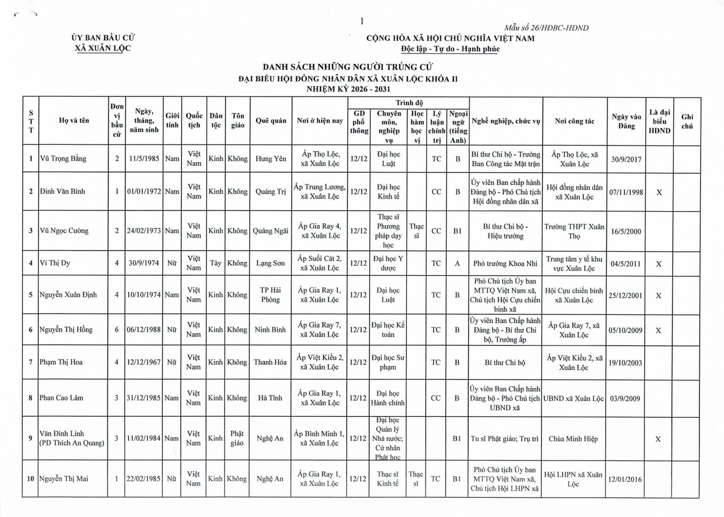 hình ảnh 0