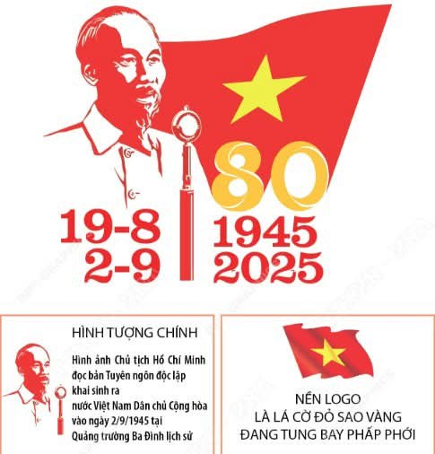 MẪU LOGO CHÍNH THỨC SỬ DỤNG TRONG CÁC HOẠT ĐỘNG TUYÊN TRUYỀN KỶ NIỆM 80 NĂM CÁCH MẠNG THÁNG TÁM VÀ QUỐC KHÁNH 2/9