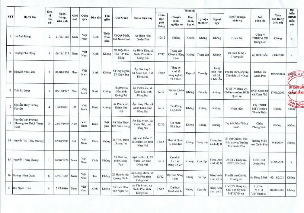 z7638611364350 29f3cde7168035749c2fa2edc4cee262