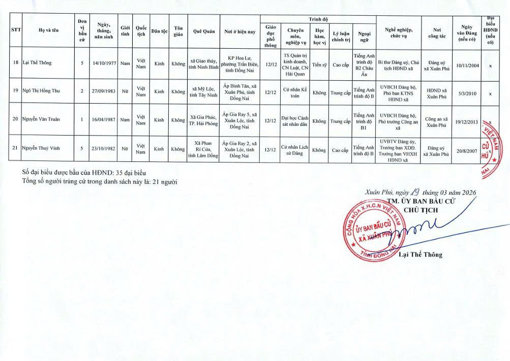 z7638612489961 683b67c093df38d1b7dd294f251521be