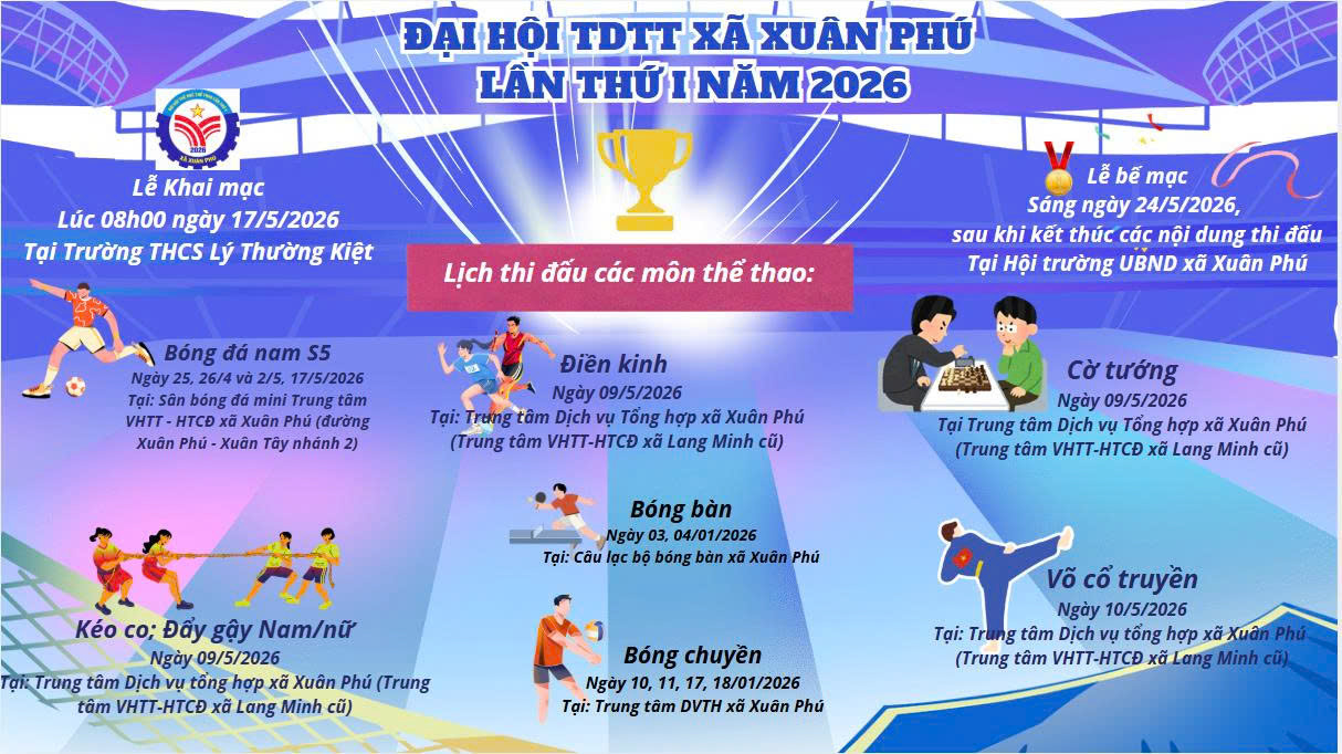 THÔNG BÁO THỜI GIAN TỔ CHỨC ĐẠI HỘI THỂ DỤC THỂ THAO XÃ XUÂN PHÚ LẦN THỨ I NĂM 2026