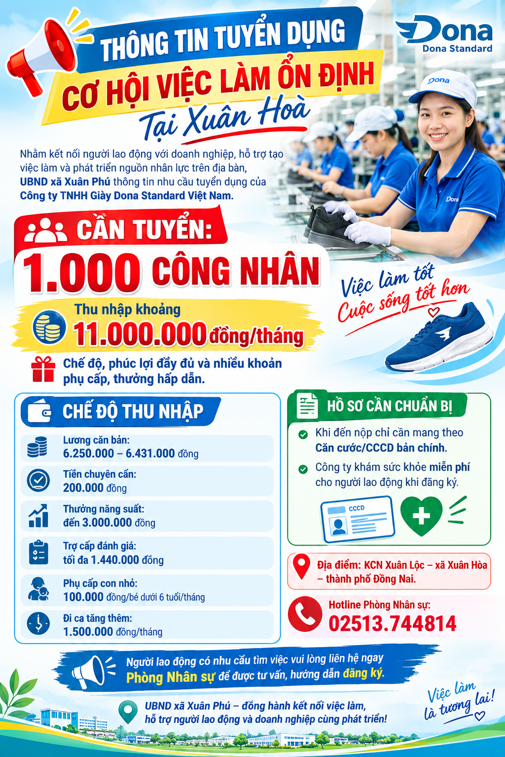 THÔNG TIN TUYỂN DỤNG – CƠ HỘI VIỆC LÀM ỔN ĐỊNH TẠI XUÂN HOÀ