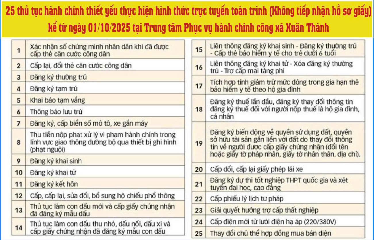 Cải cách hành chính