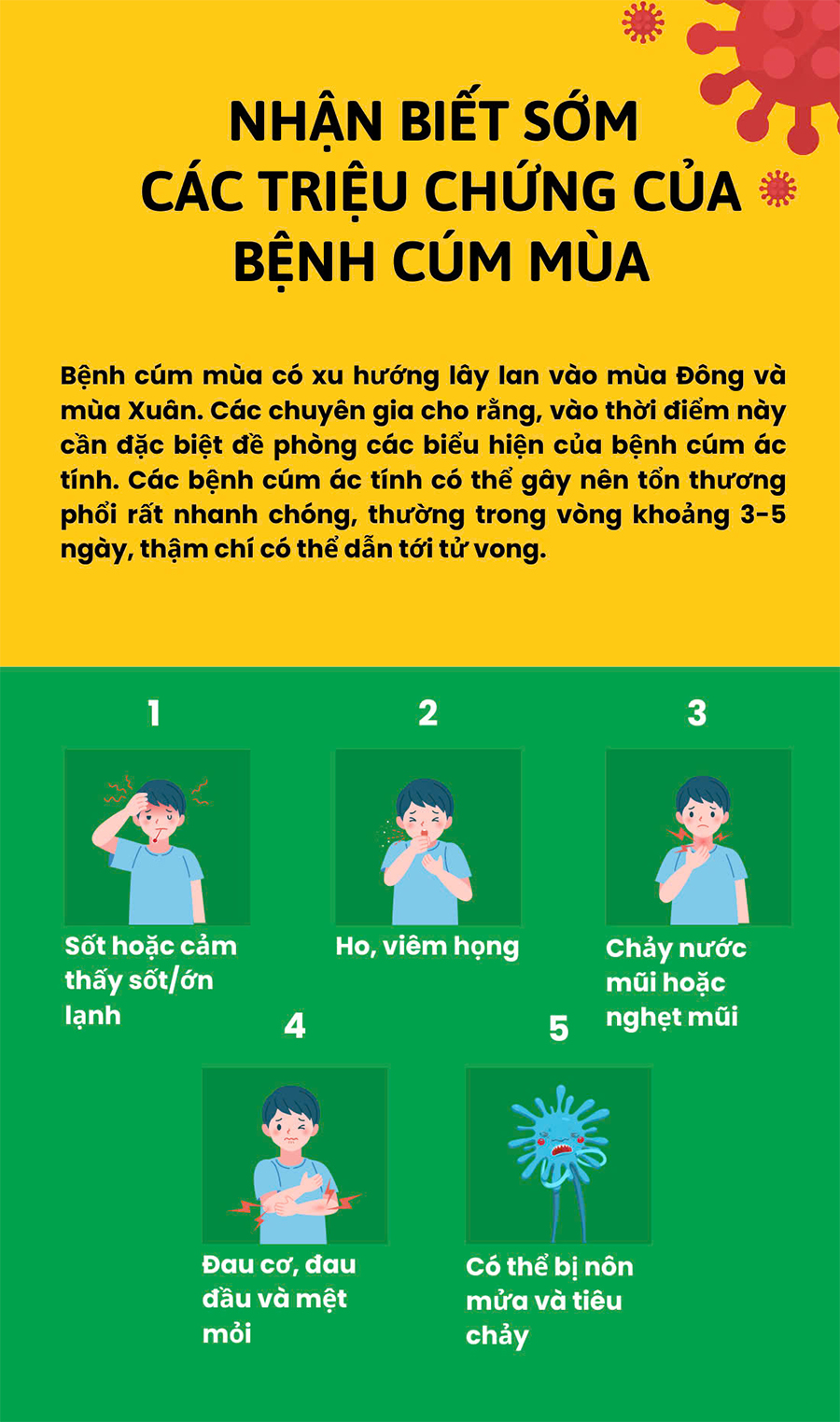 PHÒNG, CHỐNG BỆNH CÚM MÙA