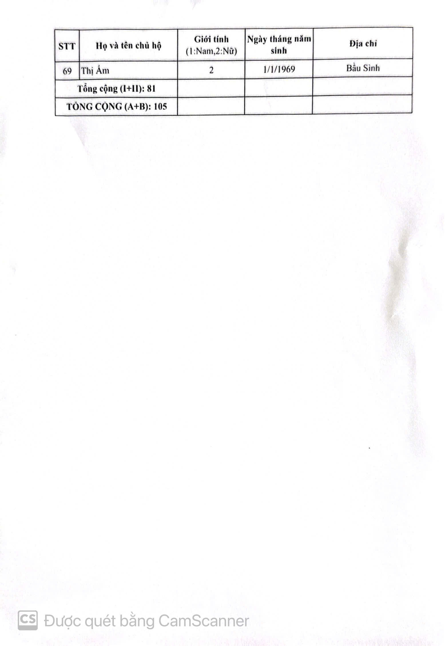 z7214588252556 d451d65bcd958febdebe7d8fd79eaf60