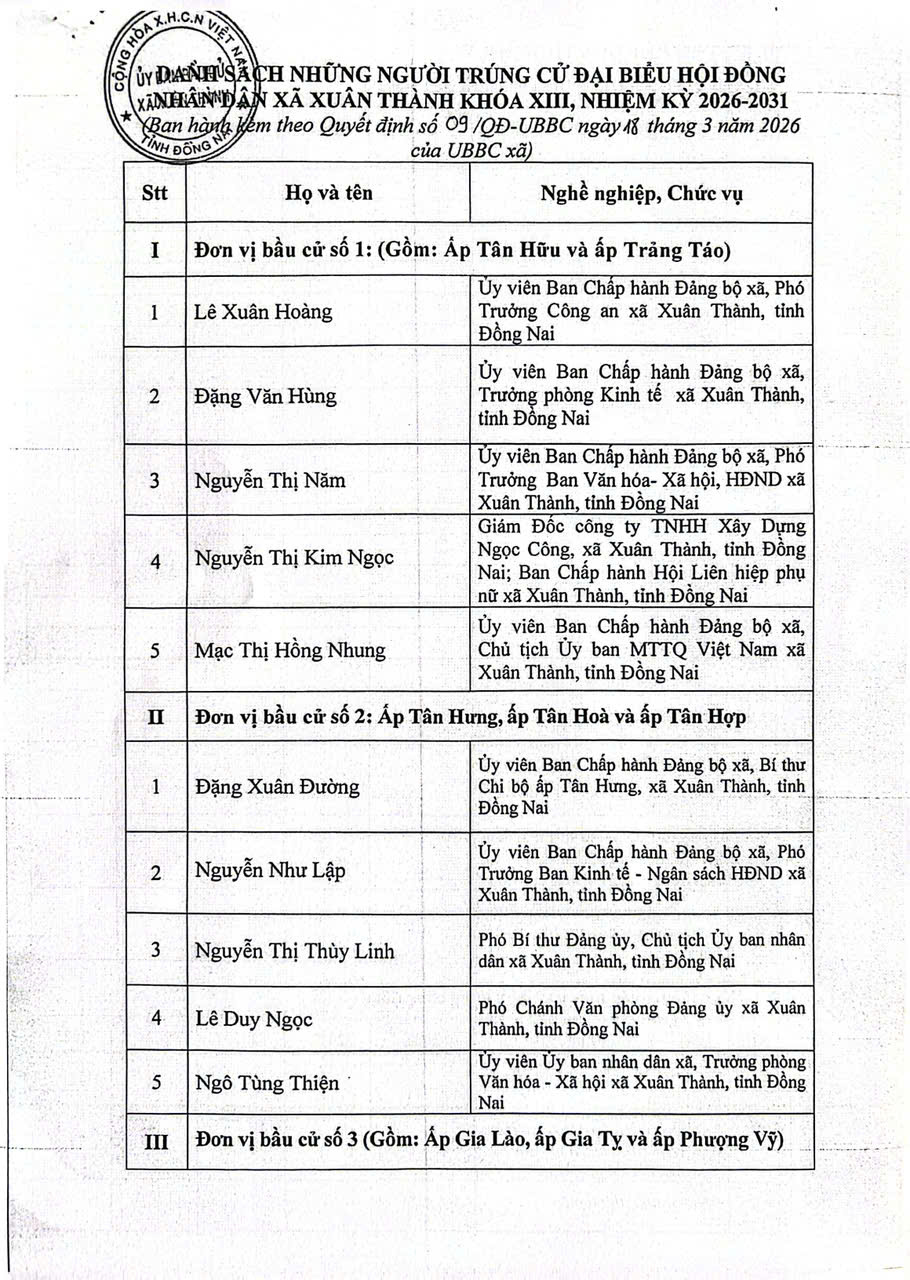 z7638487498525 ee47de4e79e09898d4fbea038df2d839